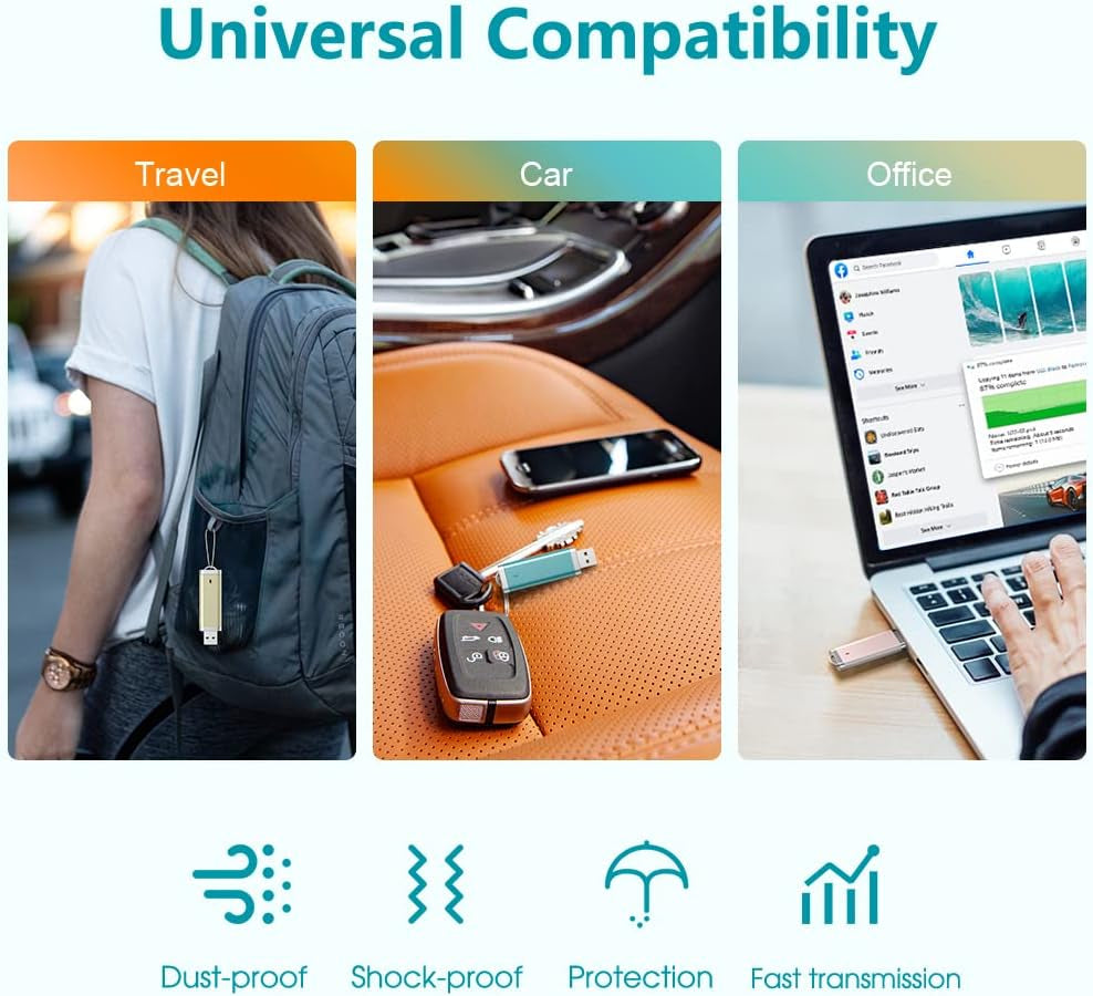 10 Pack 64GB Flash Drives - USB Thumb Drive, 64GB, Colorful